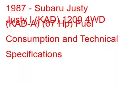 1987 - Subaru Justy
Justy I (KAD) 1200 4WD (KAD-A) (67 Hp) Fuel Consumption and Technical Specifications