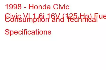 1998 - Honda Civic
Civic VI 1.6i 16V (125 Hp) Fuel Consumption and Technical Specifications