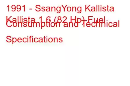 1991 - SsangYong Kallista
Kallista 1.6 (82 Hp) Fuel Consumption and Technical Specifications