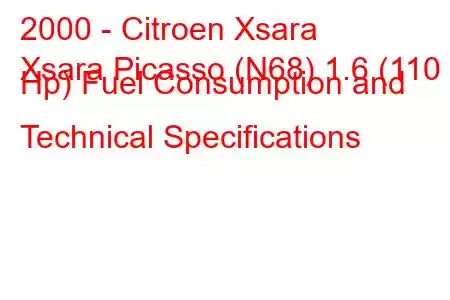 2000 - Citroen Xsara
Xsara Picasso (N68) 1.6 (110 Hp) Fuel Consumption and Technical Specifications