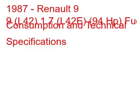 1987 - Renault 9
9 (L42) 1.7 (L42E) (94 Hp) Fuel Consumption and Technical Specifications