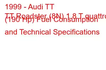 1999 - Audi TT
TT Roadster (8N) 1.8 T quattro (190 Hp) Fuel Consumption and Technical Specifications