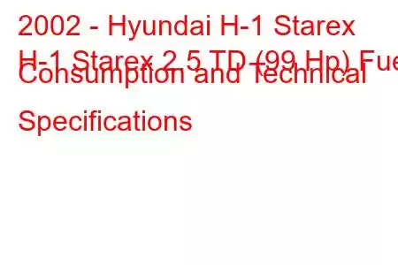 2002 - Hyundai H-1 Starex
H-1 Starex 2.5 TD (99 Hp) Fuel Consumption and Technical Specifications