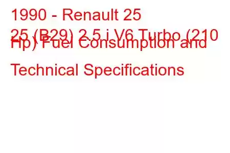 1990 - Renault 25
25 (B29) 2.5 i V6 Turbo (210 Hp) Fuel Consumption and Technical Specifications