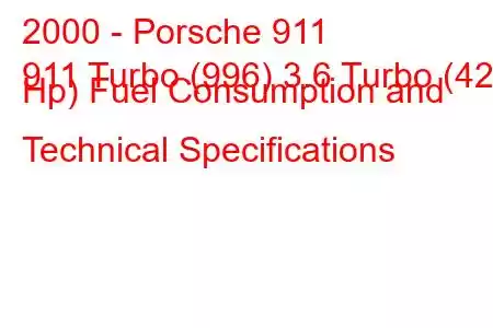 2000 - Porsche 911
911 Turbo (996) 3.6 Turbo (420 Hp) Fuel Consumption and Technical Specifications