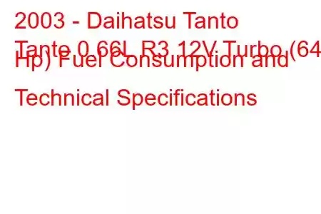 2003 - Daihatsu Tanto
Tanto 0.66L R3 12V Turbo (64 Hp) Fuel Consumption and Technical Specifications