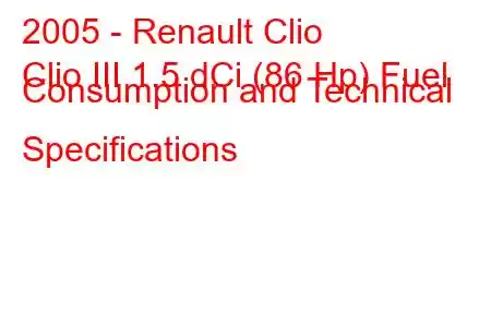 2005 - Renault Clio
Clio III 1.5 dCi (86 Hp) Fuel Consumption and Technical Specifications