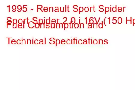 1995 - Renault Sport Spider
Sport Spider 2.0 i 16V (150 Hp) Fuel Consumption and Technical Specifications