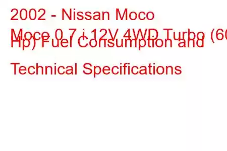 2002 - Nissan Moco
Moco 0.7 i 12V 4WD Turbo (60 Hp) Fuel Consumption and Technical Specifications