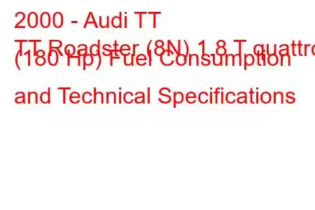 2000 - Audi TT
TT Roadster (8N) 1.8 T quattro (180 Hp) Fuel Consumption and Technical Specifications