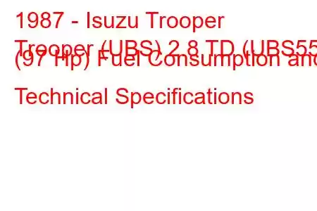 1987 - Isuzu Trooper
Trooper (UBS) 2.8 TD (UBS55) (97 Hp) Fuel Consumption and Technical Specifications