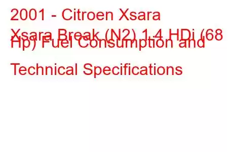 2001 - Citroen Xsara
Xsara Break (N2) 1.4 HDi (68 Hp) Fuel Consumption and Technical Specifications