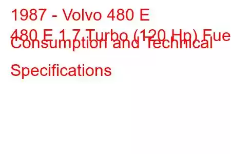 1987 - Volvo 480 E
480 E 1.7 Turbo (120 Hp) Fuel Consumption and Technical Specifications