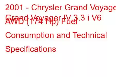 2001 - Chrysler Grand Voyager
Grand Voyager IV 3.3 i V6 AWD (174 Hp) Fuel Consumption and Technical Specifications