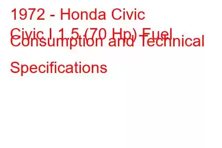 1972 - Honda Civic
Civic I 1.5 (70 Hp) Fuel Consumption and Technical Specifications