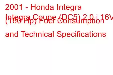 2001 - Honda Integra
Integra Coupe (DC5) 2.0 i 16V (160 Hp) Fuel Consumption and Technical Specifications