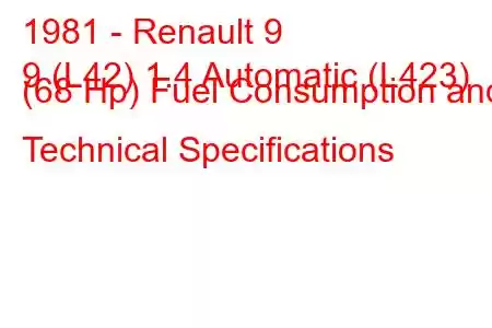 1981 - Renault 9
9 (L42) 1.4 Automatic (L423) (68 Hp) Fuel Consumption and Technical Specifications