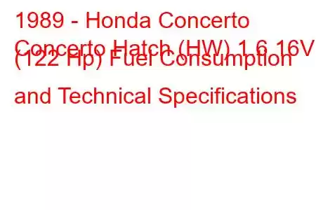 1989 - Honda Concerto
Concerto Hatch (HW) 1.6 16V (122 Hp) Fuel Consumption and Technical Specifications