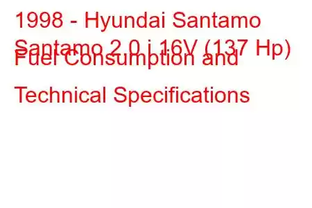 1998 - Hyundai Santamo
Santamo 2.0 i 16V (137 Hp) Fuel Consumption and Technical Specifications