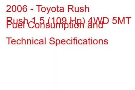 2006 - Toyota Rush
Rush 1.5 (109 Hp) 4WD 5MT Fuel Consumption and Technical Specifications