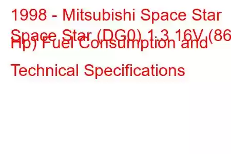 1998 - Mitsubishi Space Star
Space Star (DG0) 1.3 16V (86 Hp) Fuel Consumption and Technical Specifications